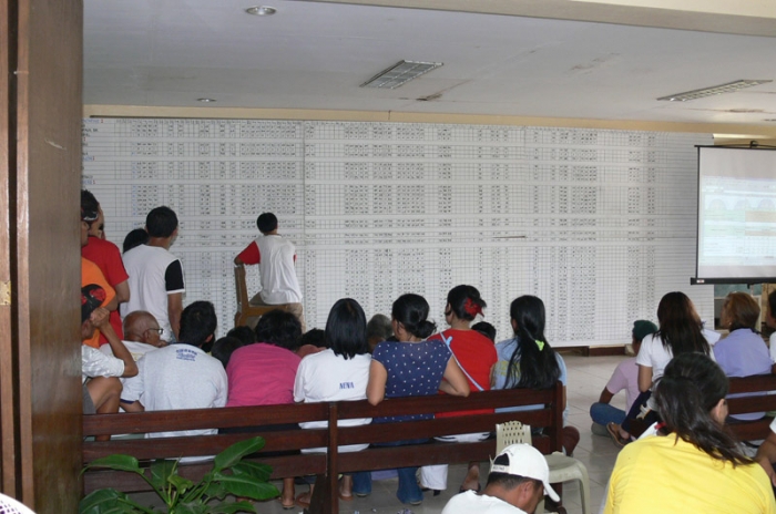 Official Tally Board